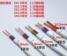 新闻动态-w66