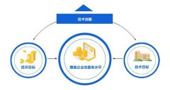 行业新闻-w66