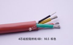 电线电缆知识-w66