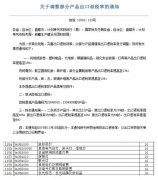 行业新闻-w66