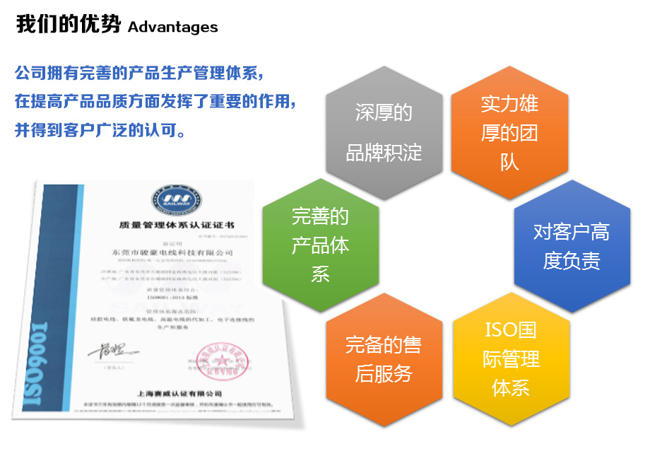 w66电线的优势