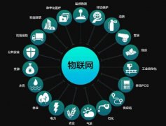 行业新闻-w66