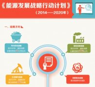 行业新闻-w66