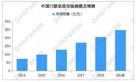 w66(中国区)最老牌官方网站
