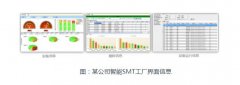 行业新闻-w66
