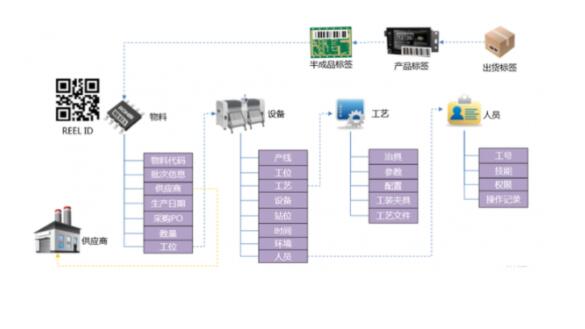 w66(中国区)最老牌官方网站