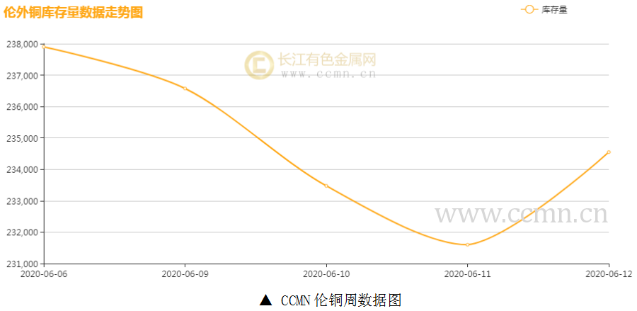 w66(中国区)最老牌官方网站
