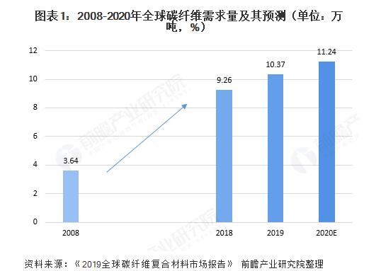 w66(中国区)最老牌官方网站