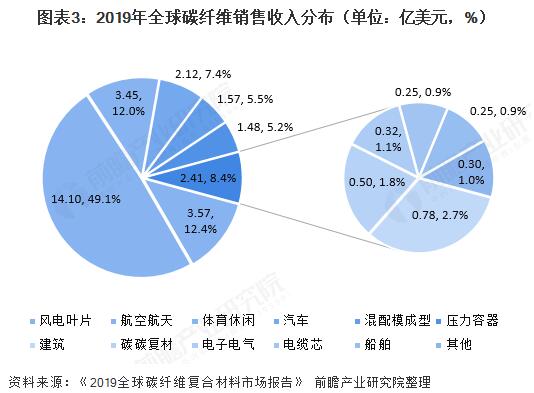 w66(中国区)最老牌官方网站
