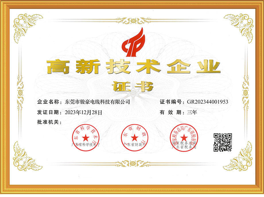 w66电线荣获中国高新手艺企业证书