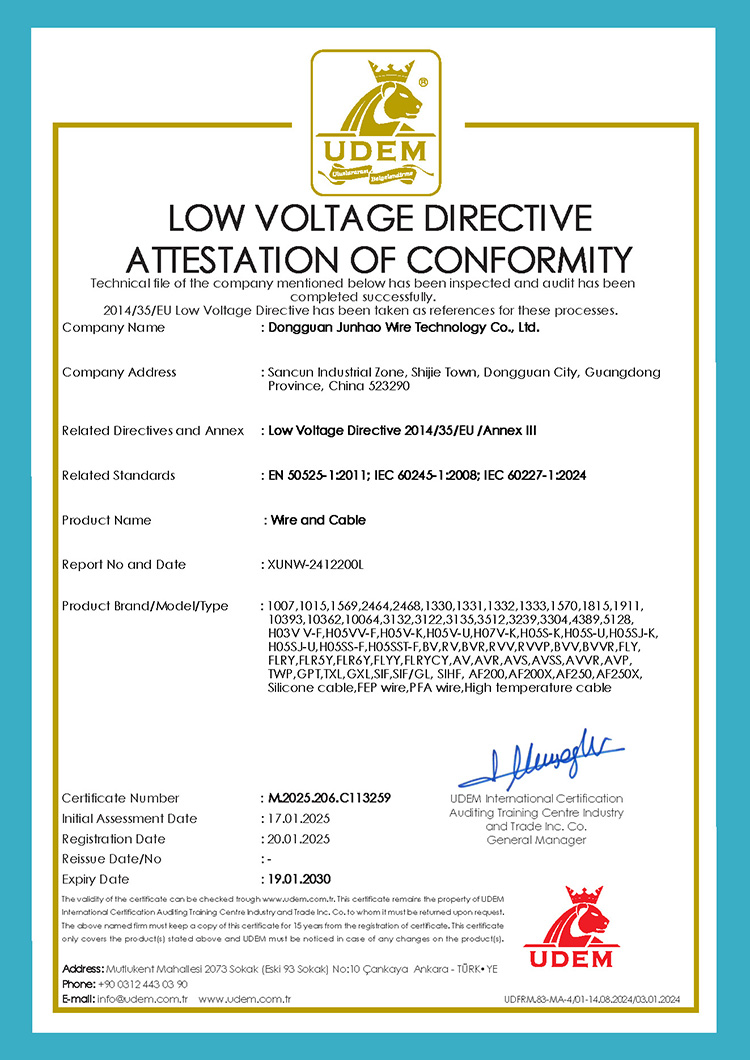 Certificates - Junhao Wire Technology Co.,Ltd